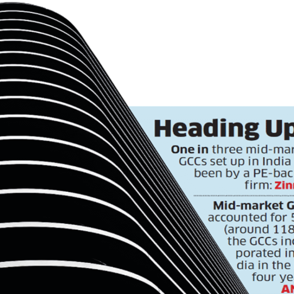 PE firms pushing their portfolio companies to open GCCs in India